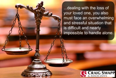 spokane wrongful death lawyer 1